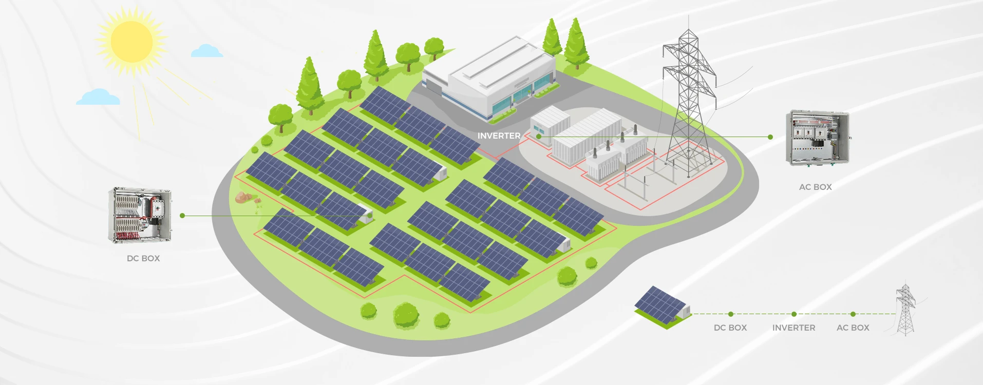 utility-pv-solutions