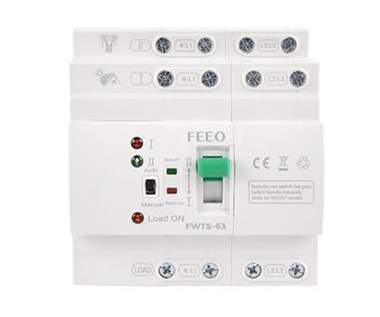 FWTS-63 Series